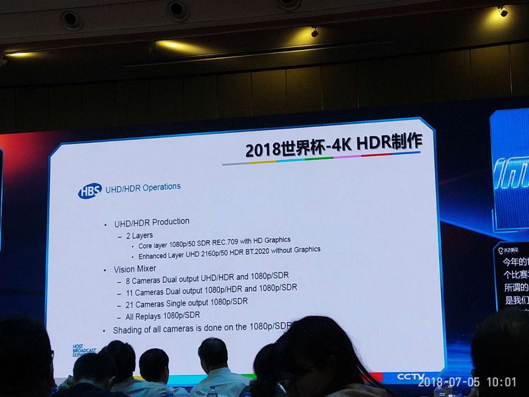 原創(chuàng) | 升級4K，你準備好了嗎？