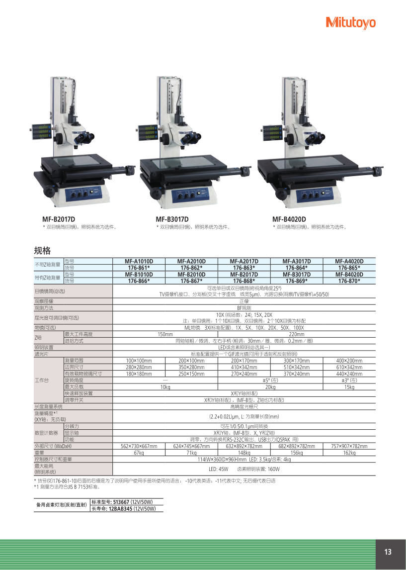 測(cè)量顯微鏡MF_13.png
