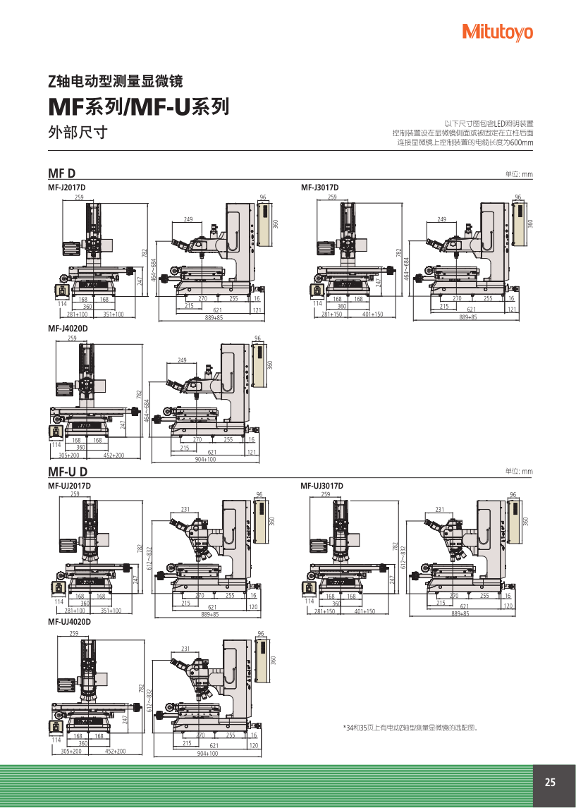 測(cè)量顯微鏡MF_25.png