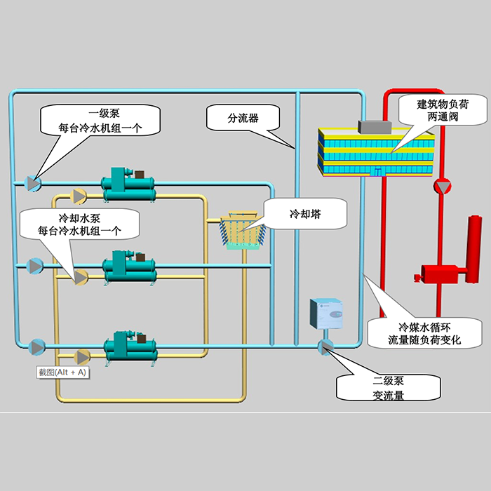 水力模块系统图图片