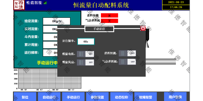 淮安云母粉称重配料厂家排名 信息推荐 江苏惟德智能装备供应