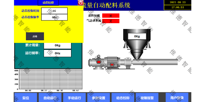 无锡飞灰称重配料优势 服务为先 江苏惟德智能装备供应