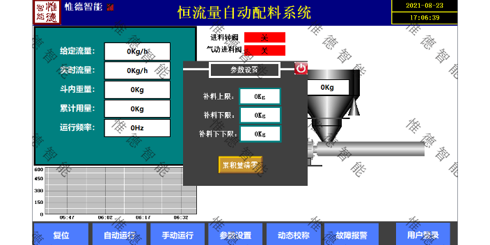 北京氢氧化钙称重配料厂家排名 欢迎咨询 江苏惟德智能装备供应