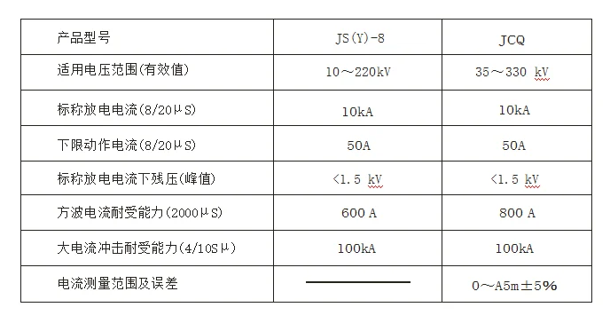 新澳门精准大全