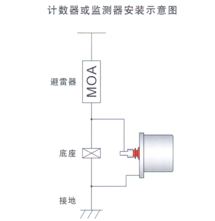 新澳门精准大全