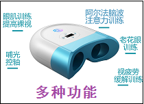 防蓝光能量眼镜