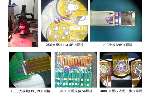 光通信行业应用