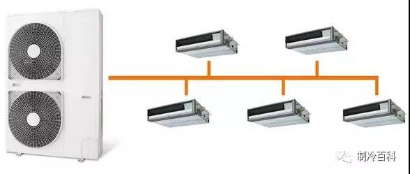 空调内外机连接示意图图片