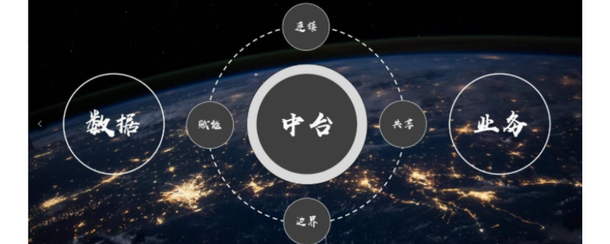 上海財務(wù)用友軟件使用方法