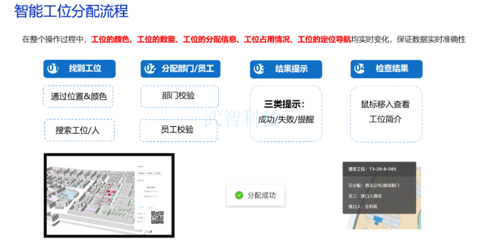 嘉定區企業智能工位系統,智能工位系統