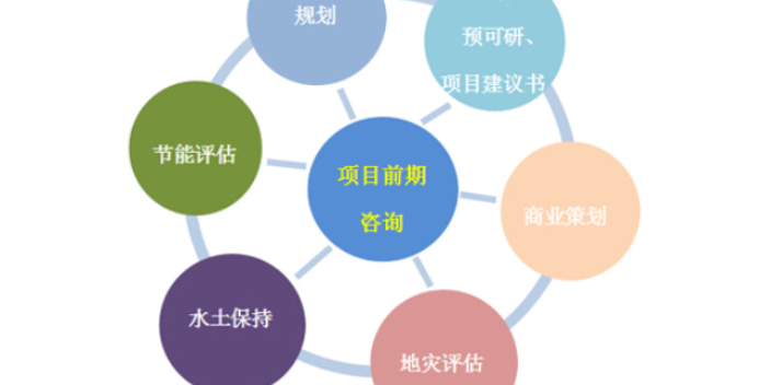 南京互联网技术服务业务,技术服务