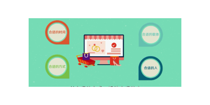 宜賓大數(shù)據(jù)營銷哪里來