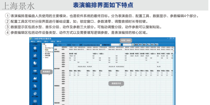 保定智能化噴泉控制系統(tǒng)施工,噴泉控制系統(tǒng)