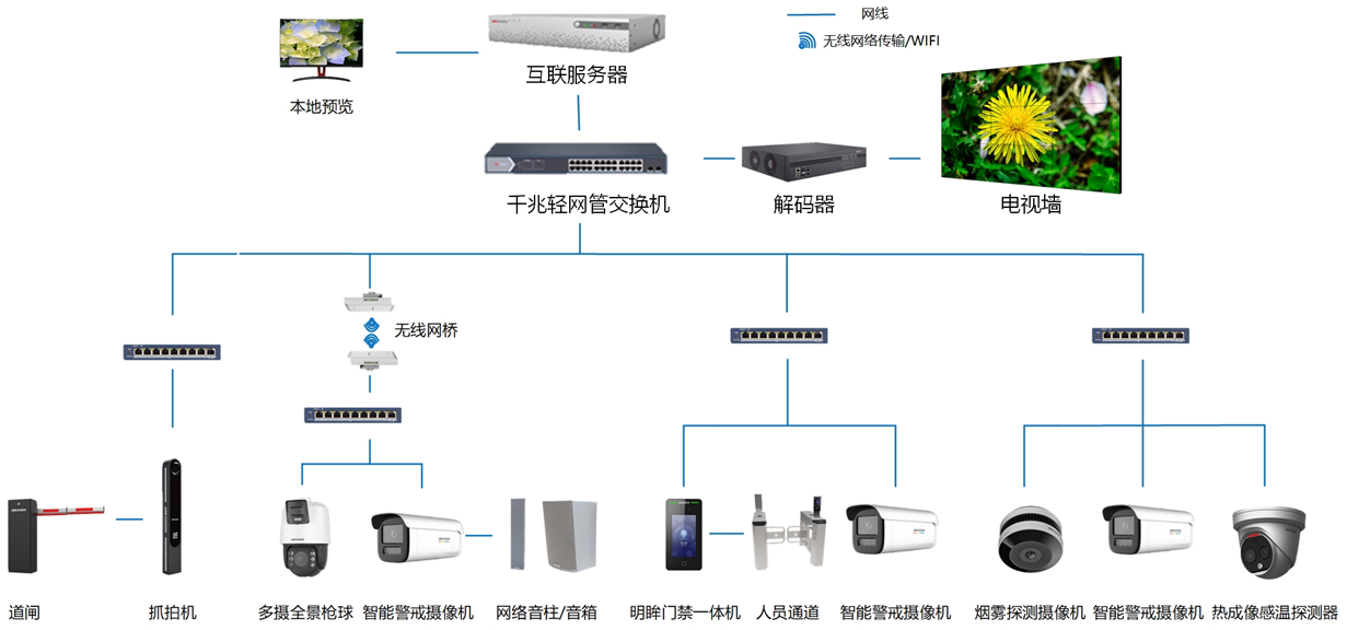d7221917dcb7415cb07f407c737e42e5.png
