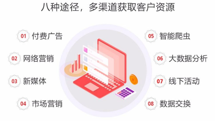黑龙江大数据联系方式 徐州和融时利信息咨询供应