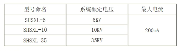 新澳门精准大全