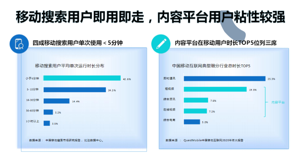 山東電商抖音seo排名