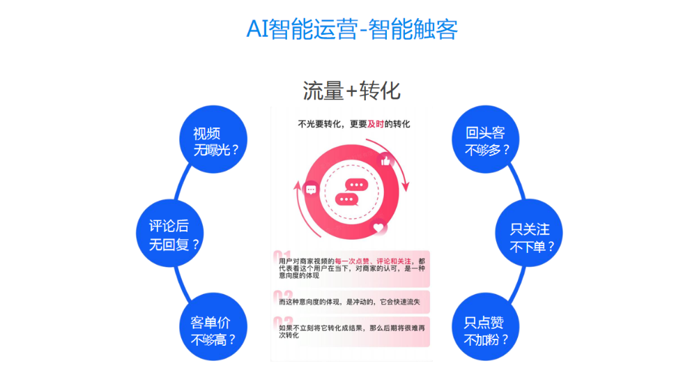 郑州抖音短视频营销哪个公司靠谱 河南群梦网络科技供应