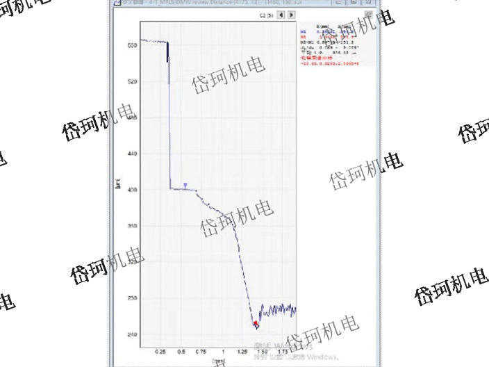 包含什么解决方案节能标准,解决方案