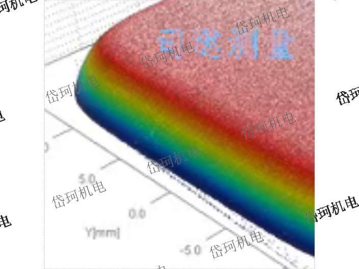 新型解决方案结构