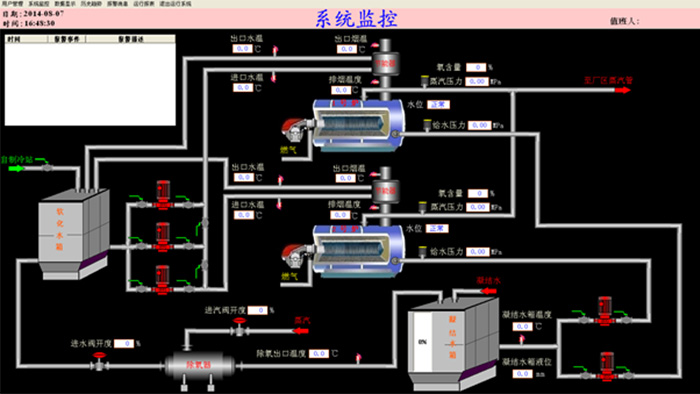 上海商用飞机制造有限公司—压力容器监控系统