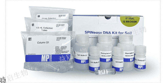 宝山区FastDNA SPIN土壤试剂盒土壤DNA提取联系人,土壤DNA提取