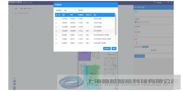 绍兴统一工厂人员行动轨迹可视化管理制度