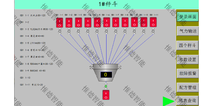 膨润土称重配料简介