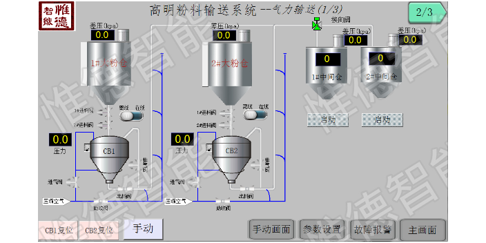 浙江五氧化二磷气力输送系统