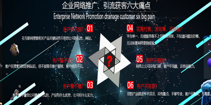 水城全过程网站建设seo优化推荐咨询,网站建设seo优化