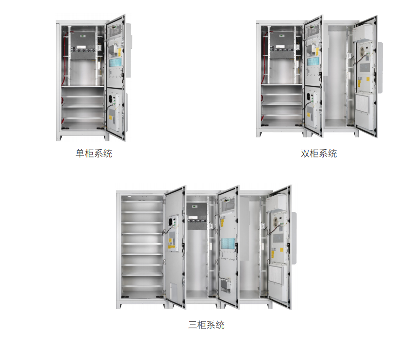 ECM系列室外型基站綜合能源系統(tǒng)