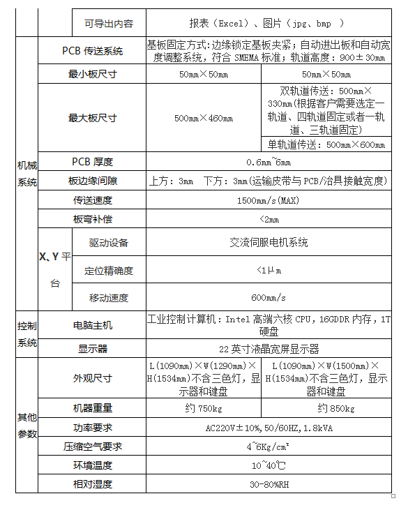 機器參數 (2).jpg