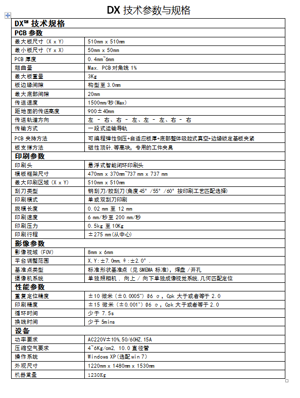 參數(shù).jpg