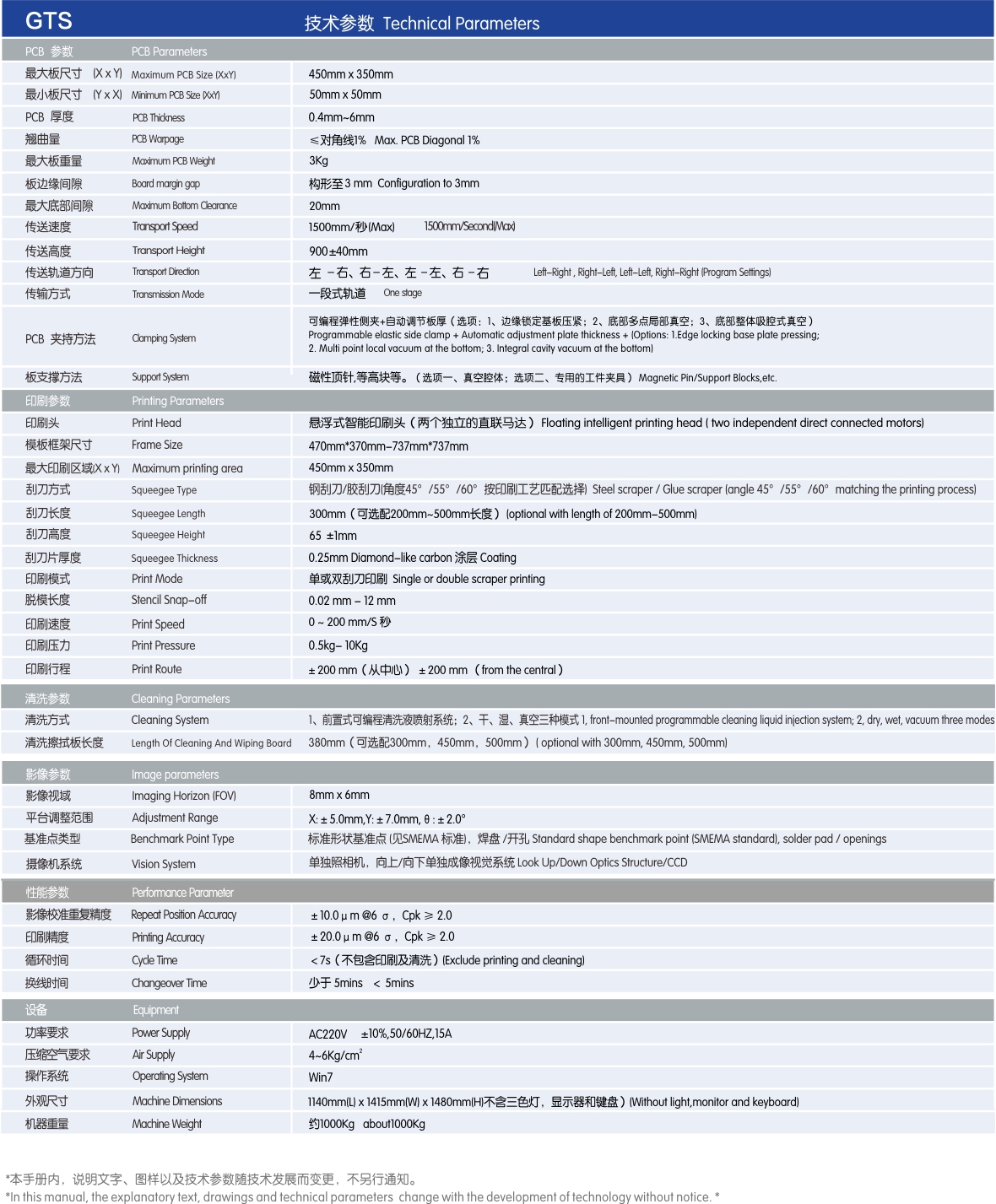 參數(shù).jpg