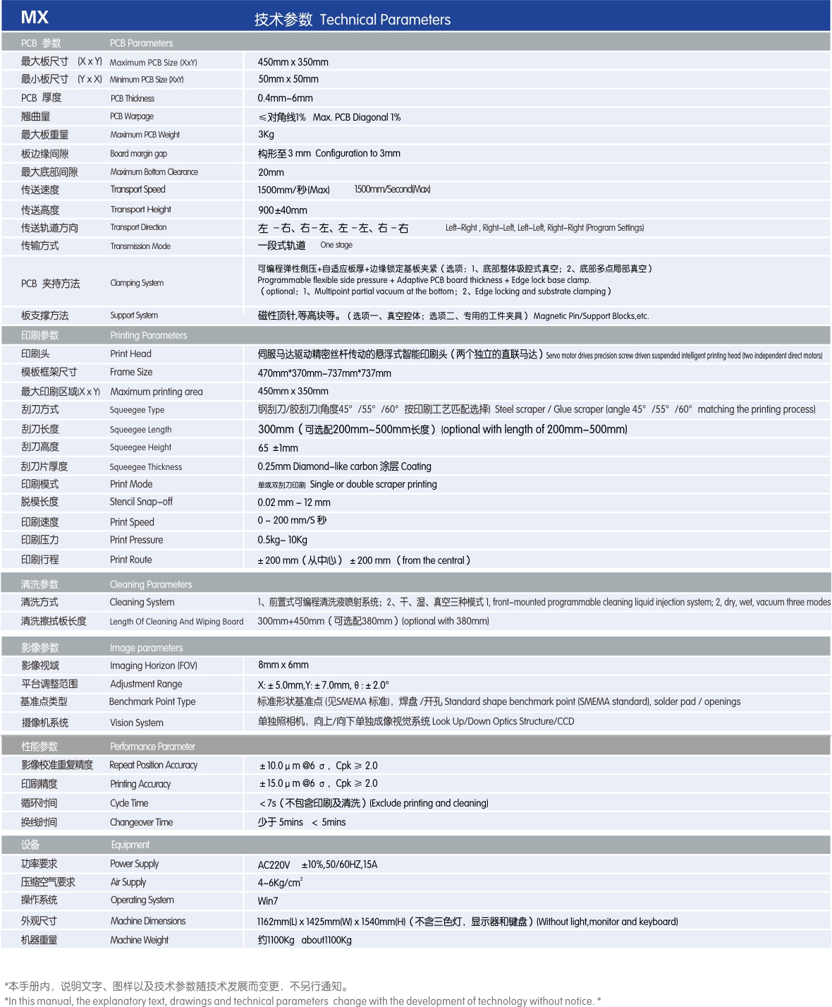 參數(shù).jpg