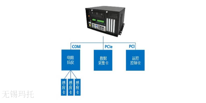 苏州ipc工控机资料