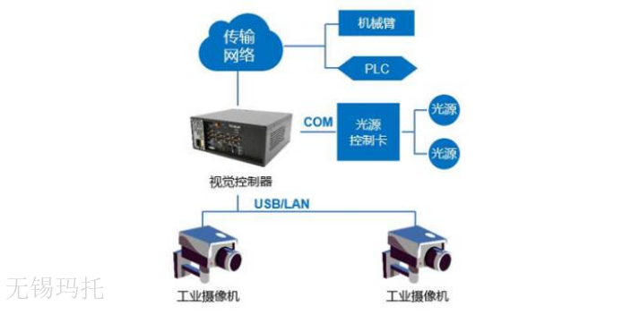 苏州激光工控机品牌