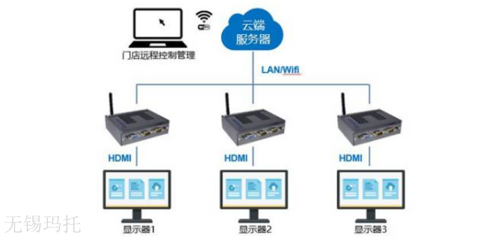 江苏激光工控机厂家