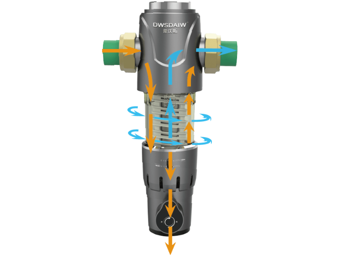 福建家用前置过滤器设备,前置过滤器