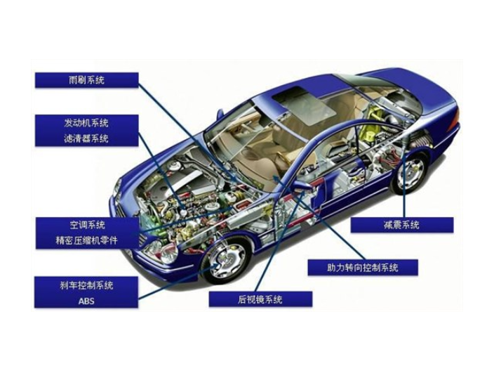 蘇州品牌汽車零件電話