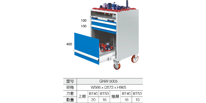 重型刀具柜調(diào)試