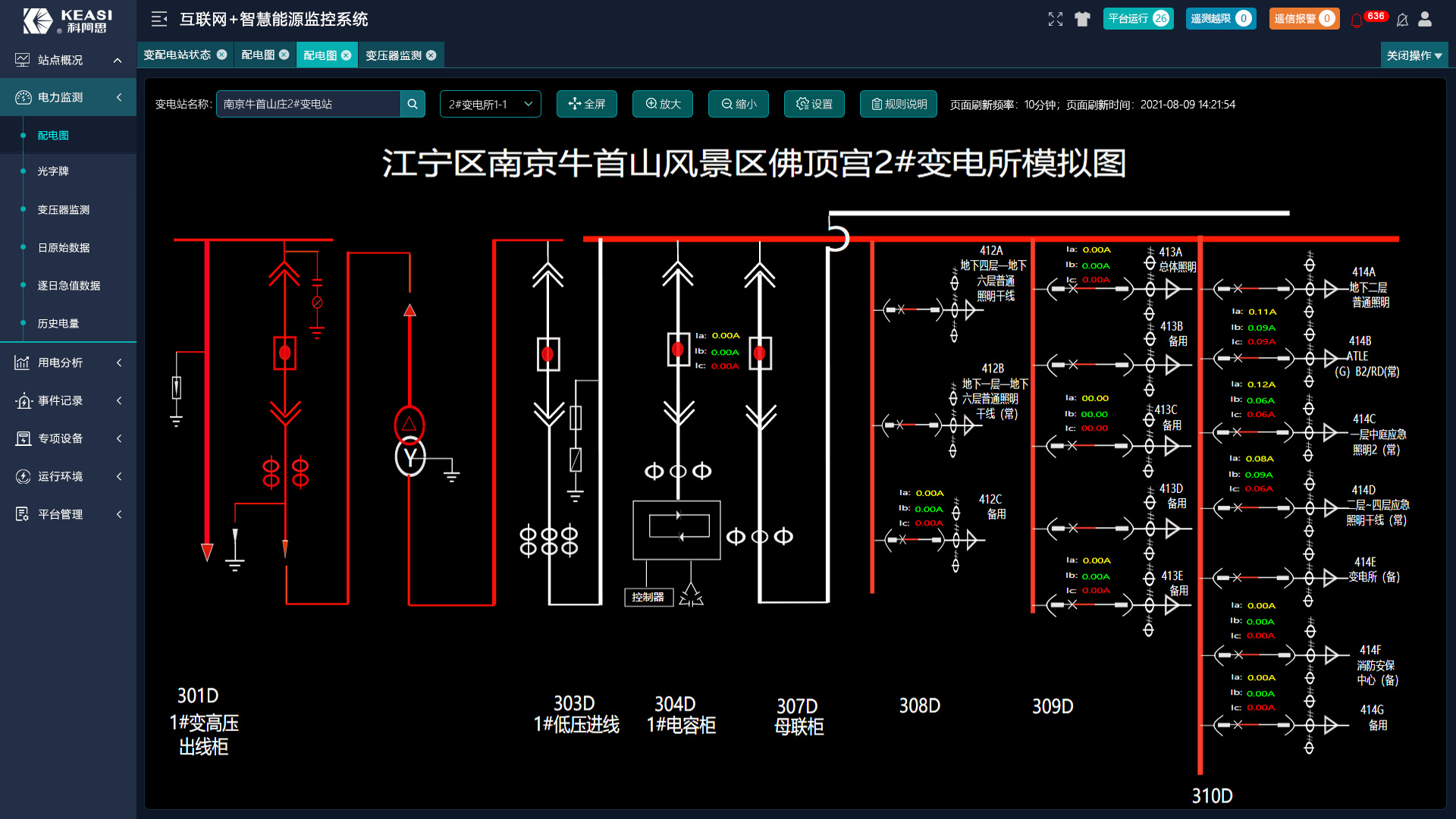 相关产品的企业,在与国家电网长期合作中积累了海量应用场景数据图片