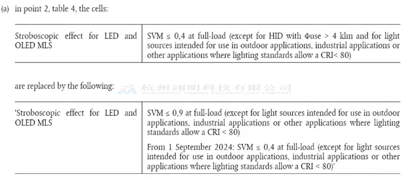 杭州標(biāo)準(zhǔn)LFM-5000光源頻閃分析儀廠家,LFM-5000光源頻閃分析儀