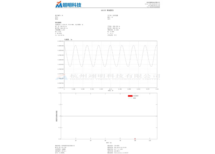 福州ERPLFM-5000光源频闪分析仪价格