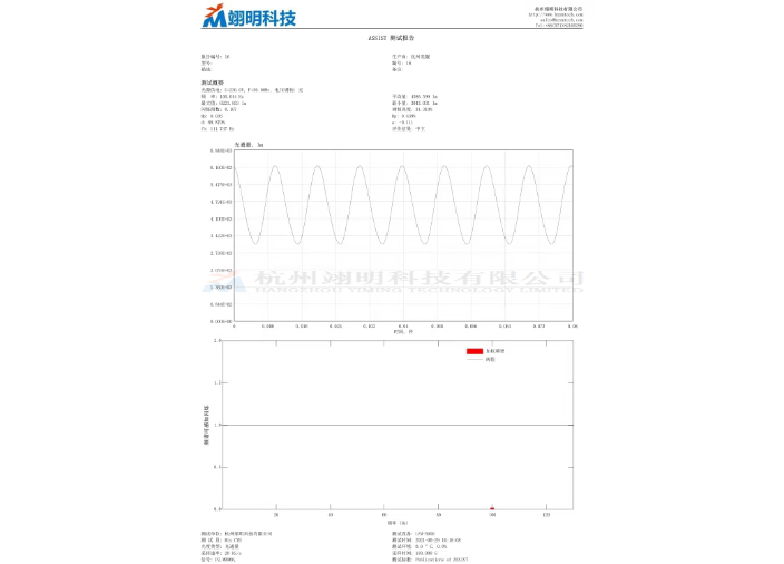 上海護眼燈LFM-5000光源頻閃分析儀怎么樣,LFM-5000光源頻閃分析儀