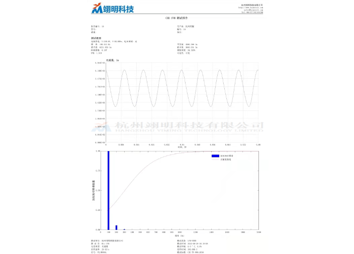 绍兴高性价比LFM-5000光源频闪分析仪厂家