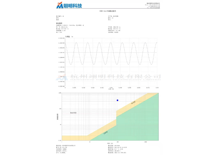 ERPLFM-5000光源頻閃分析儀歡迎來電