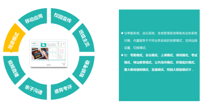 楊浦區(qū)遠(yuǎn)距離考勤自動識別社區(qū) 歡迎咨詢 上海新校源電子科技供應(yīng)