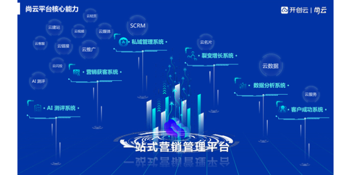 济宁机械行业网络推广 欢迎来电 山东开创云计算供应