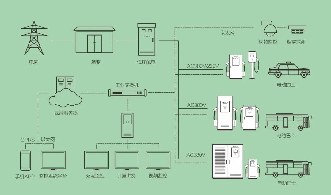 充電樁.jpg